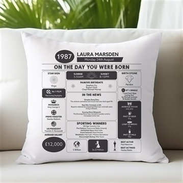 Personalised The Day You Were Born Birthday Cushion