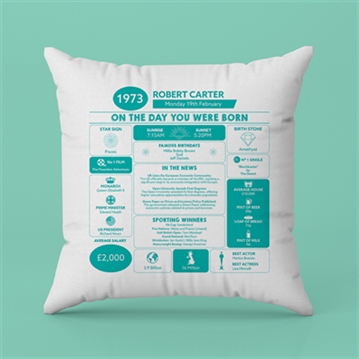 Personalised The Day You Were Born Birthday Cushion