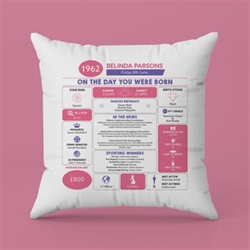 Personalised The Day You Were Born Birthday Cushion