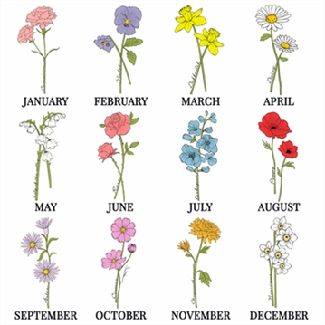 Personalised Flower of the Month Family Heart Ornament