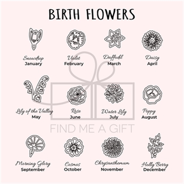 Personalised Birth Flower Family Link Necklace