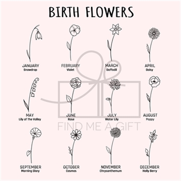 Personalised Birth Flower Heart Necklace with Initial