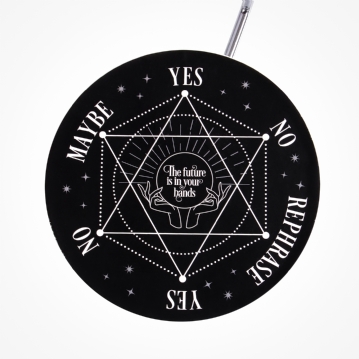 Pendulum Decision Maker