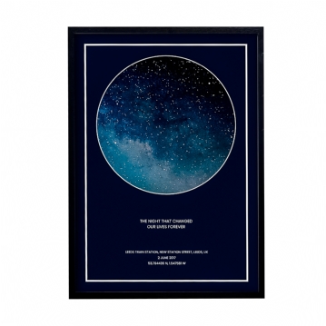 Personalised Night Sky Star Posters