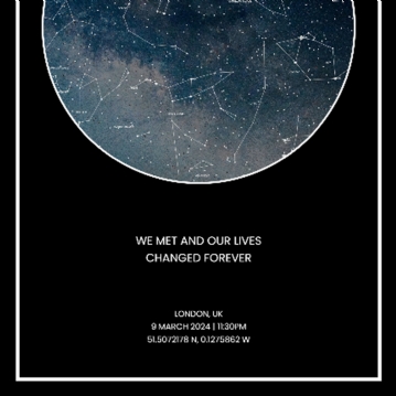 Personalised Night Sky Star Posters