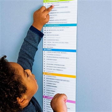 I'm As Big As…Children's Height Chart