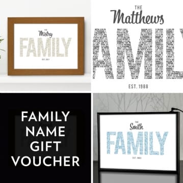 Personalised Family Print Gift Voucher