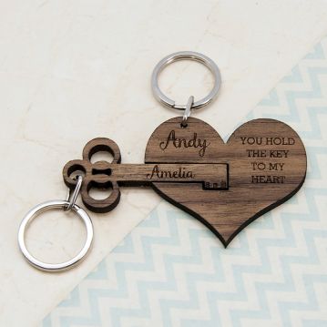 Personalised Key to My Heart Keyring Set