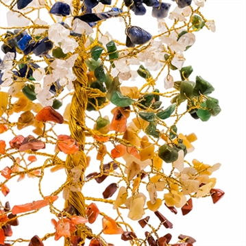 Multi-Coloured Gemstone Trees
