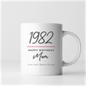 Thumbnail 6 - Classy 40th Birthday Year Personalised Mug