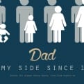Thumbnail 7 - Personalised Dad By My Side Print