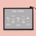 Thumbnail 3 - Personalised Light Box - Our Story Timeline