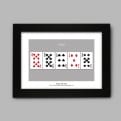 Thumbnail 2 - personalised 40th birthday playing card poster