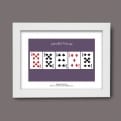 Thumbnail 4 - personalised 40th birthday playing card poster