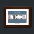 Thumbnail 5 - personalised 40th birthday playing card poster