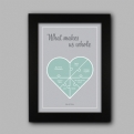 Thumbnail 2 - Personalised Jigsaw Heart Poster