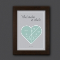 Thumbnail 5 - Personalised Jigsaw Heart Poster