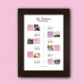Thumbnail 4 - Our Memories Personalised Poster