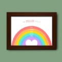 Thumbnail 5 - Personalised Rainbow Family Print