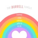 Thumbnail 7 - Personalised Rainbow Family Print
