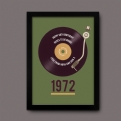 Thumbnail 3 - Personalised 50th Birthday Retro Record Print