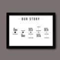 Thumbnail 3 - Personalised Our Story Timeline Print