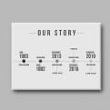Thumbnail 4 - Personalised Our Story Canvas