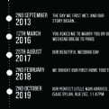 Thumbnail 10 - Personalised Our Story Timeline Wallet Insert