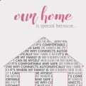 Thumbnail 7 - Personalised Our Home is Special Cushion