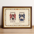 Thumbnail 1 - Double Coat Of Arms Print