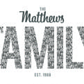 Thumbnail 8 - Personalised Family Print Gift Voucher