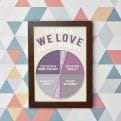 Thumbnail 2 - Personalised Things We Love About Poster 