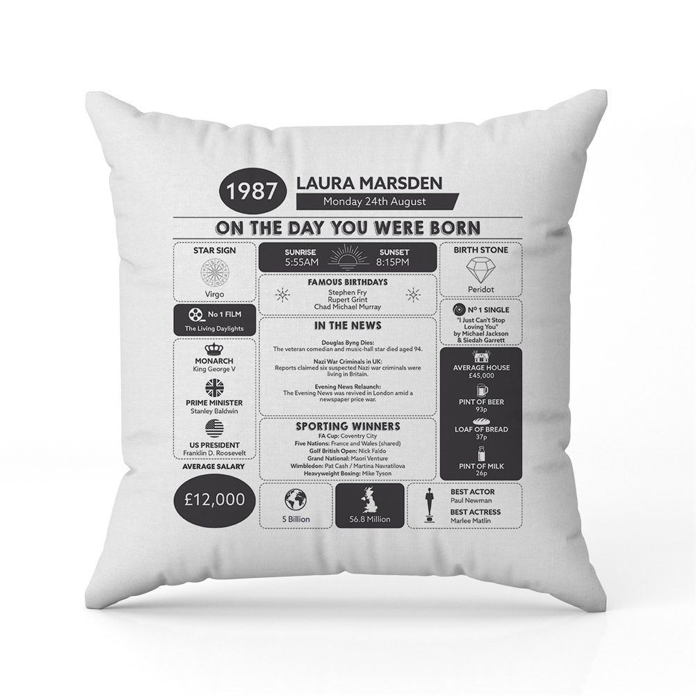 Fmad Pmc Blue/Pink/Purple Personalised The Day You Were Born Birthday Cushion