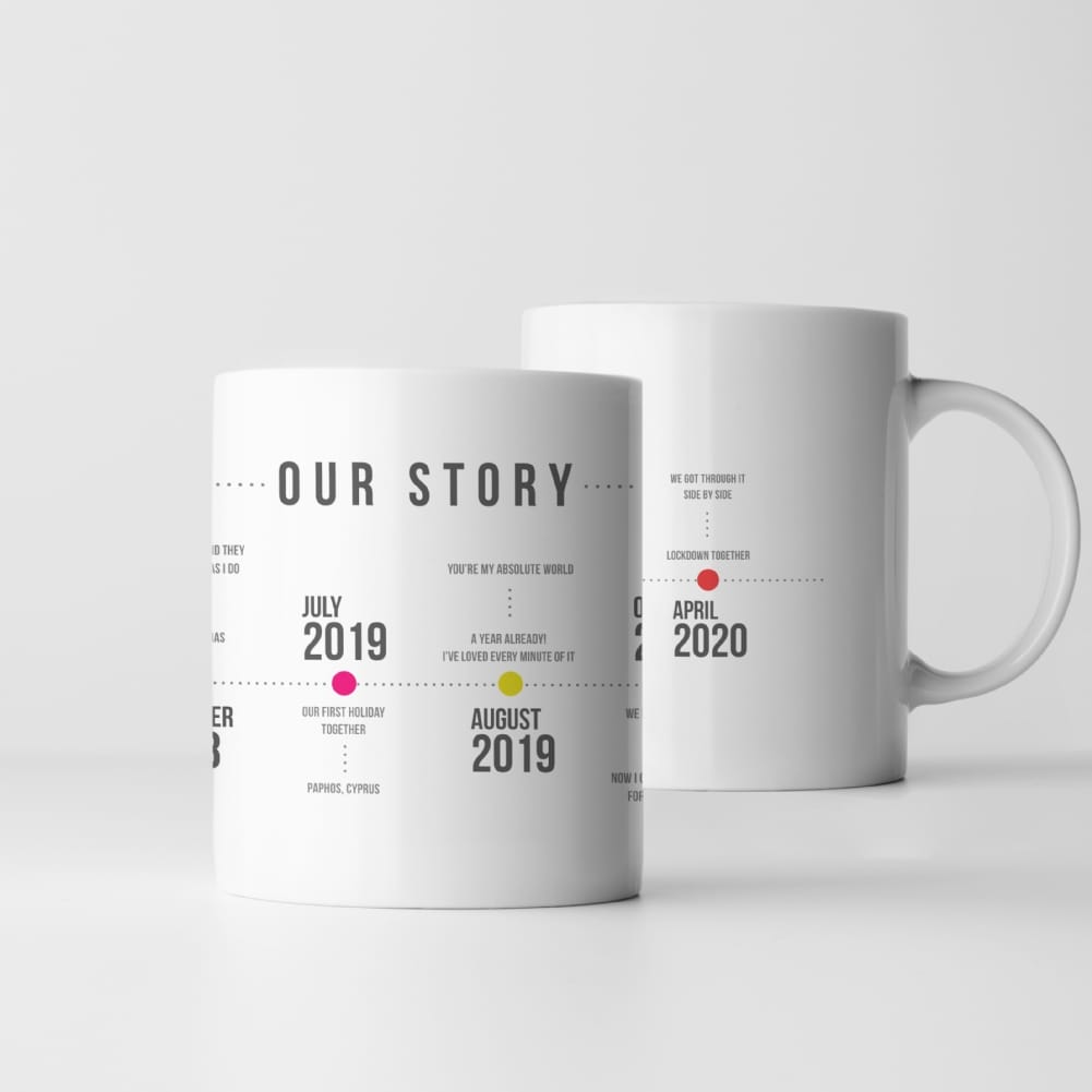 Fmad Pmc Blue/White Personalised Our Story Timeline Mug