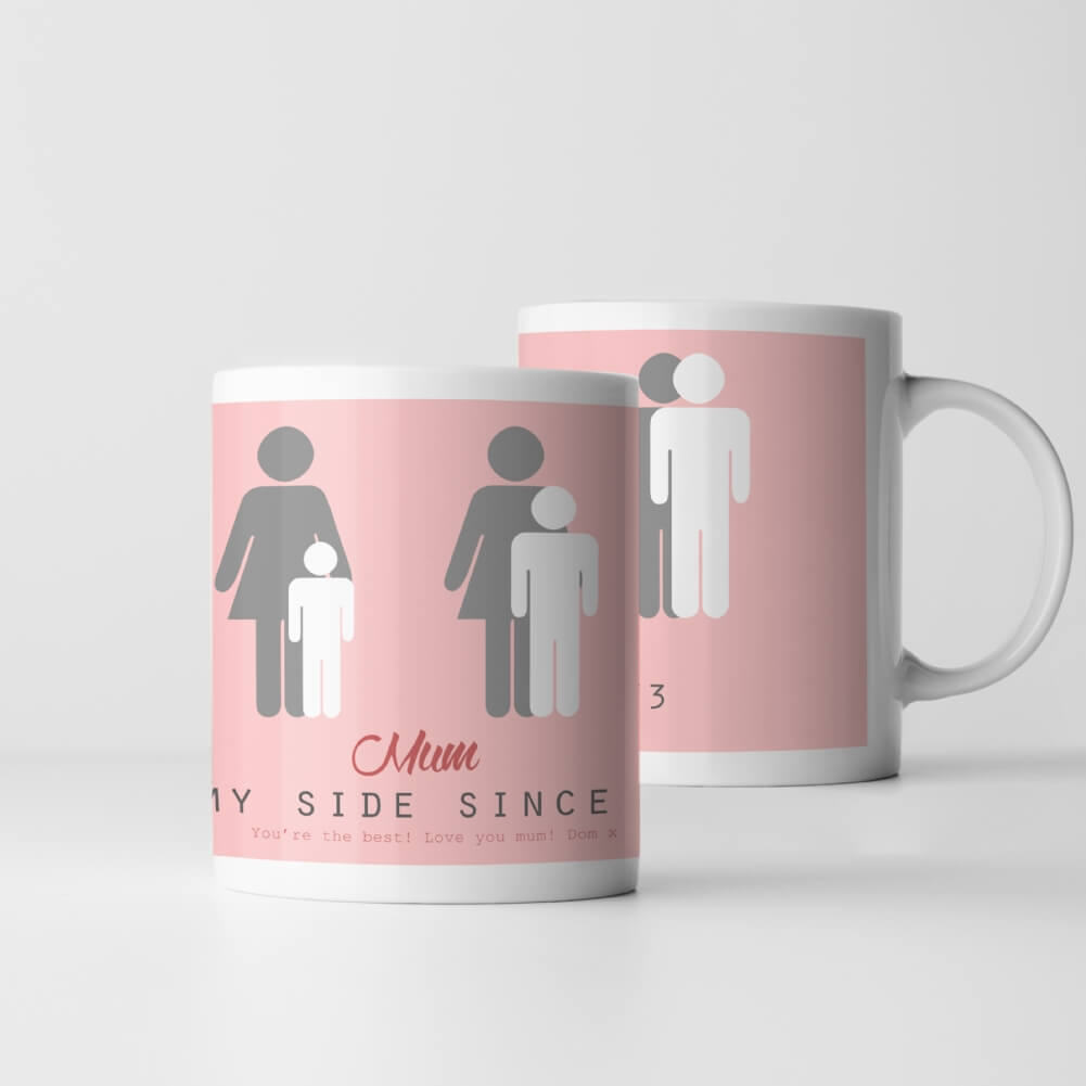 Fmad Pmc Men's Personalised Mum By My Side Mug