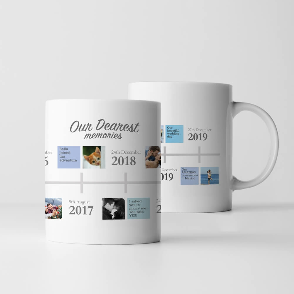 Fmad Pmc Personalised Our Dearest Memories Mug