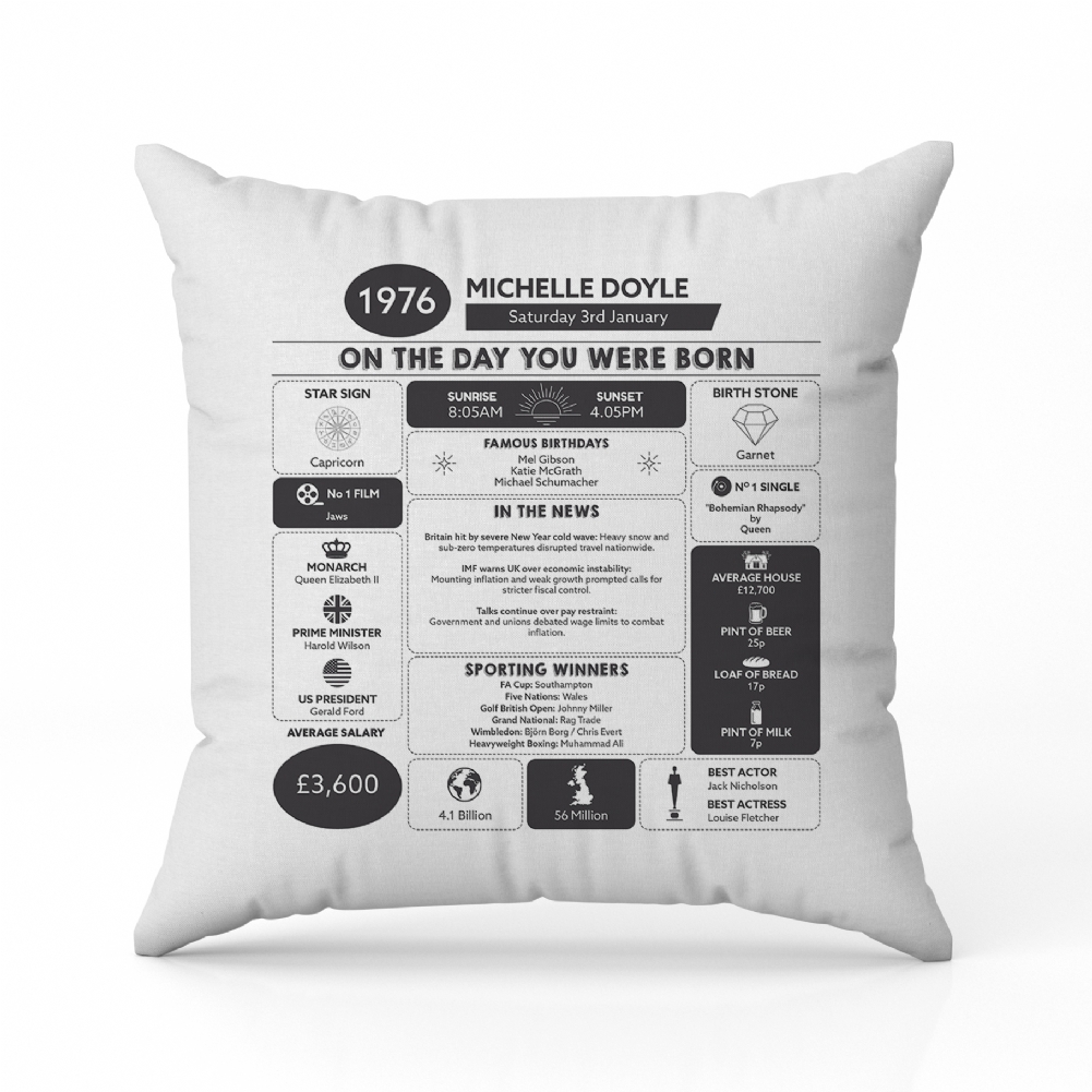 Fmad Pmc Blue/Pink/Purple Personalised The Day You Were Born - 50Th Birthday Cushion