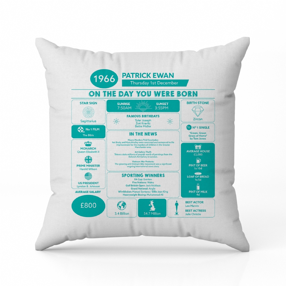 Fmad Pmc Blue/Pink/Purple Personalised The Day You Were Born - 60Th Birthday Cushion