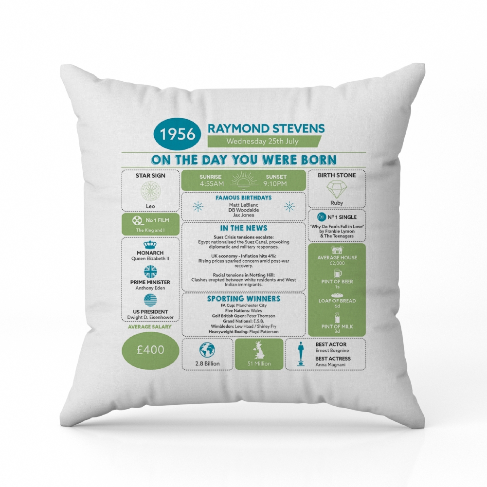 Fmad Pmc Blue/Pink/Purple Personalised The Day You Were Born - 70Th Birthday Cushion