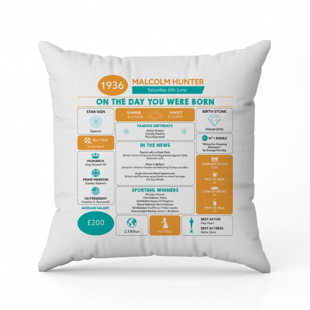 Fmad Pmc Blue/Pink/Purple Personalised The Day You Were Born - 90Th Birthday Cushion