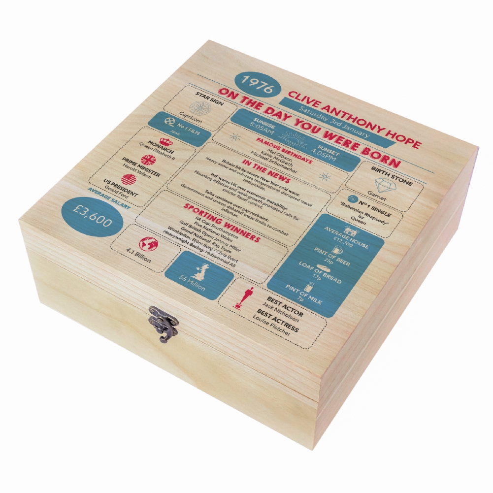 Fmad Pmc Golden/Blue/Green Personalised The Day You Were Born - 50Th Birthday Keepsake Box