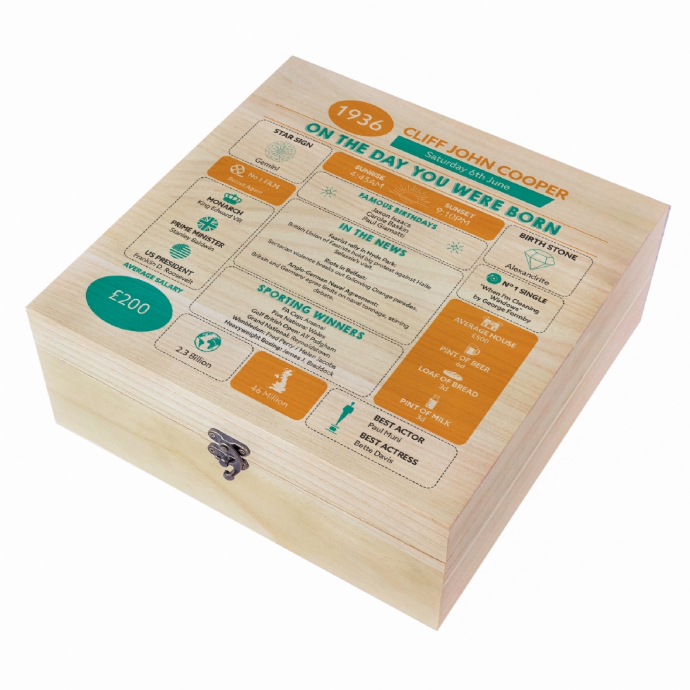 Fmad Pmc Blue/Green/Orange Personalised The Day You Were Born - 90Th Birthday Keepsake Box