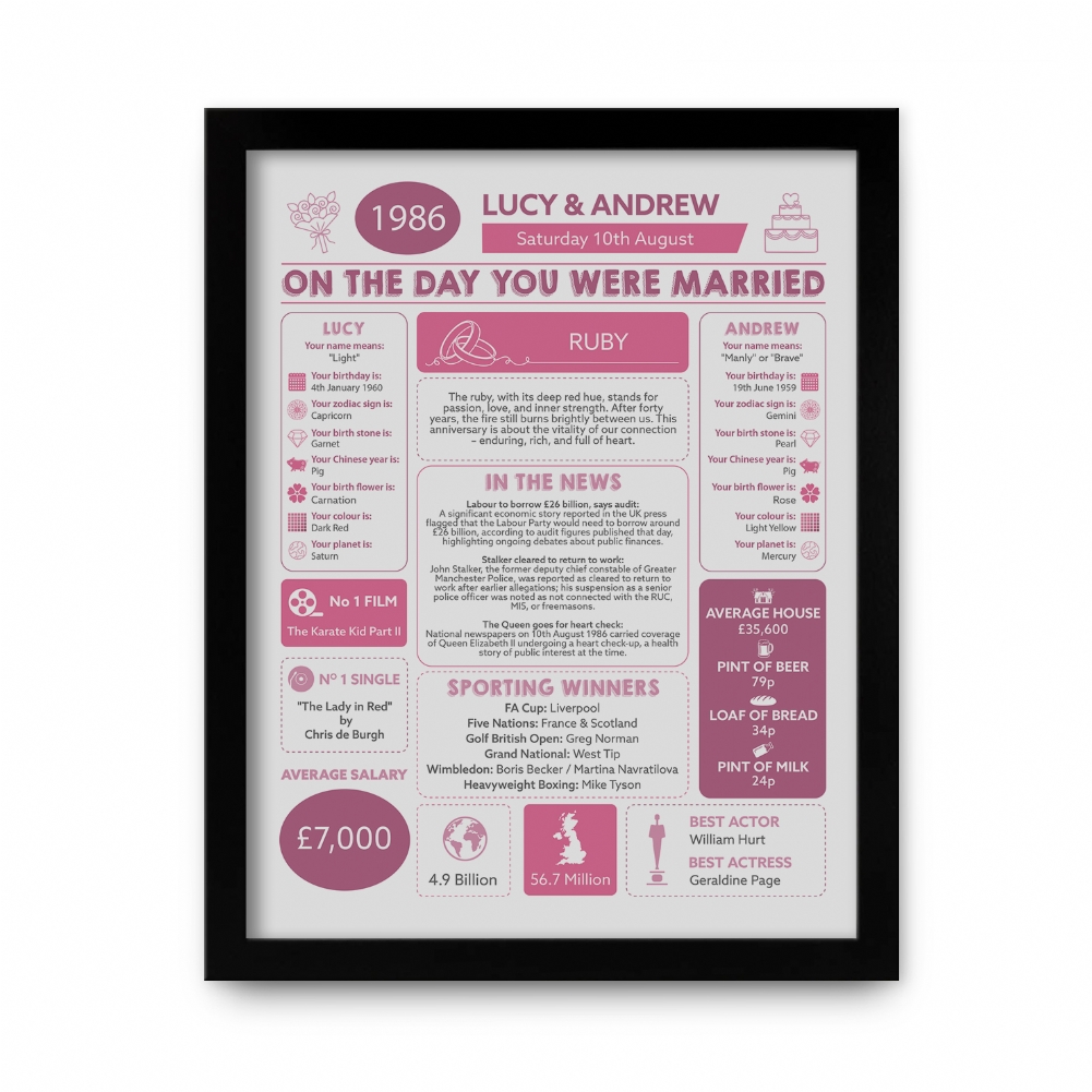 Fmad Pmc Lilac/Black/White Personalised 40Th Anniversary (Ruby) Wedding Day Chart Framed Print