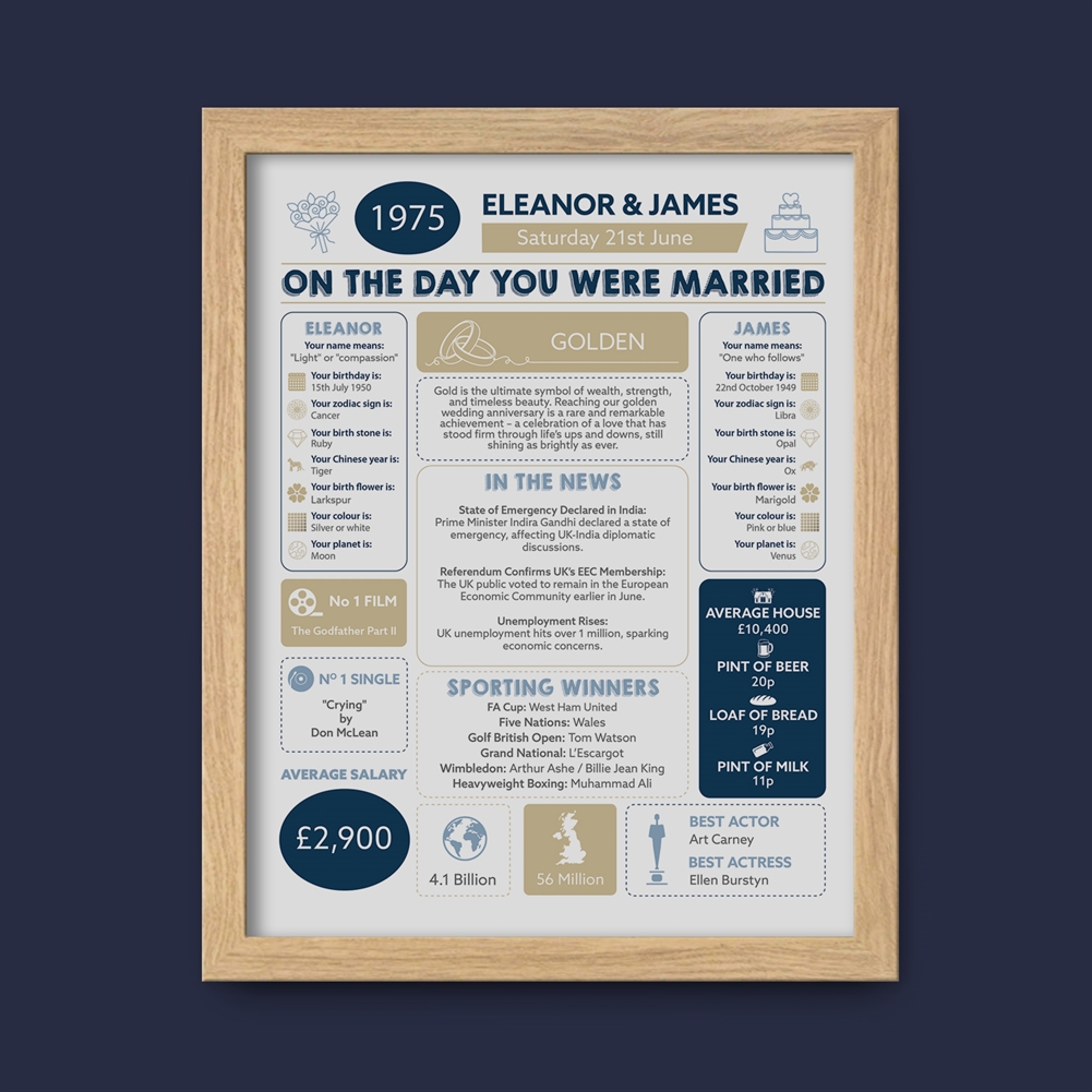 Fmad Pmc Lilac/Black/White Our Wedding Day Chart Framed Print (Oak Frame)