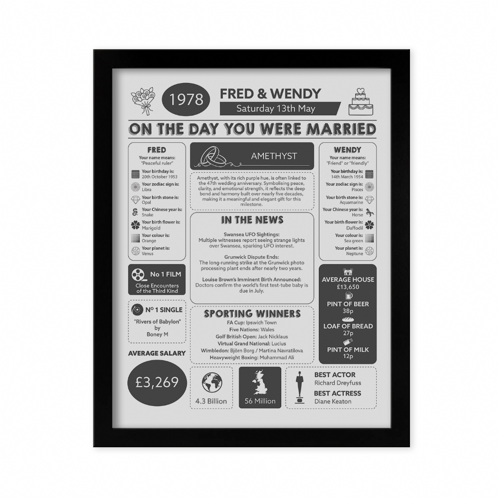 Fmad Pmc Lilac/Black/White Our Wedding Day Chart Personalised Framed Print