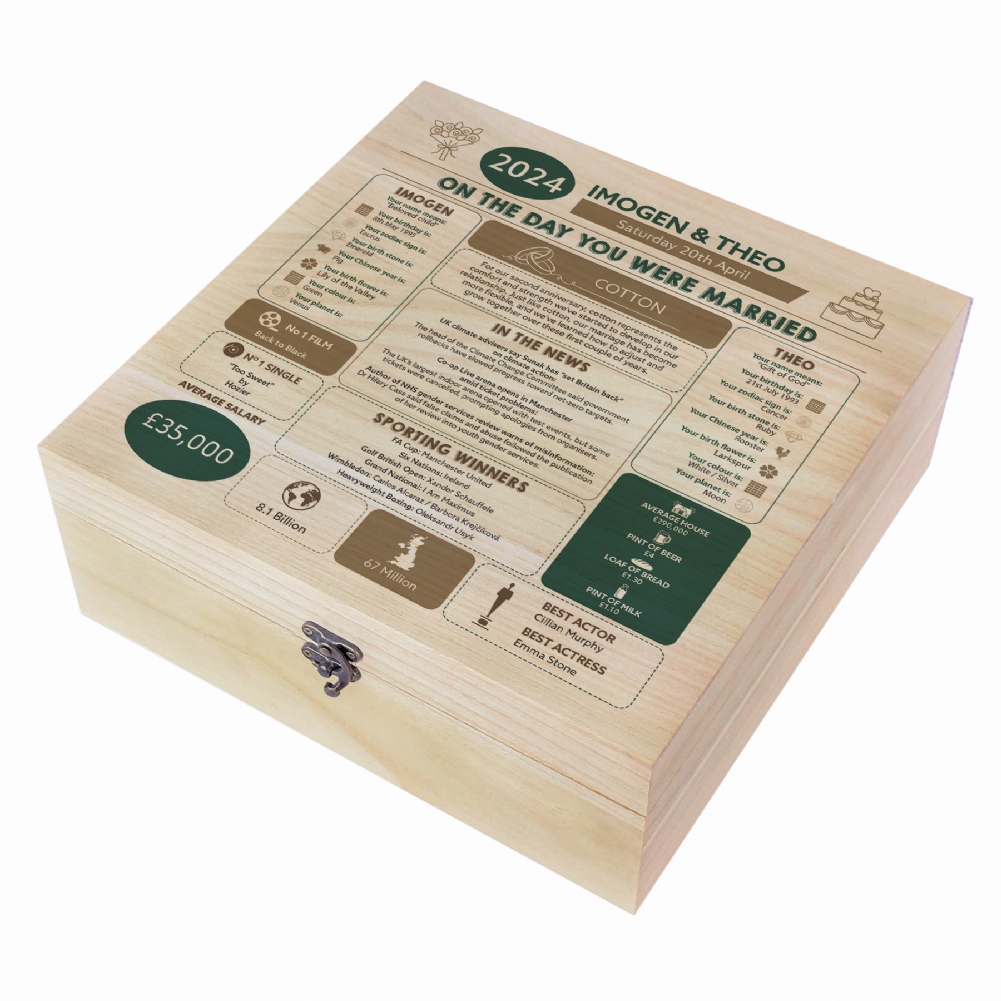 Fmad Pmc Grain Personalised (2Nd) Wedding Anniversary (Cotton) - Day You Were Married Chart Keepsake Box