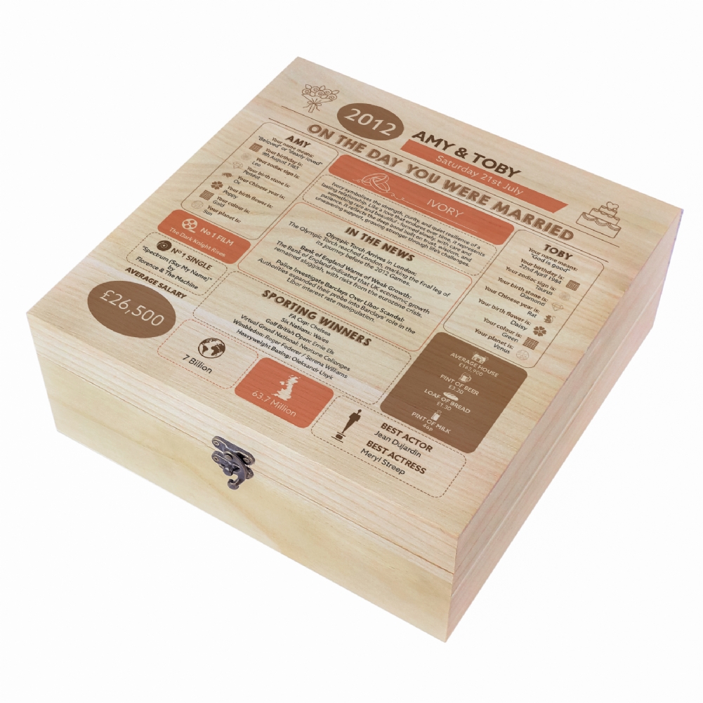 Fmad Pmc Ivory Personalised (14Th) Wedding Anniversary (Ivory) - Day You Were Married Chart Keepsake Box