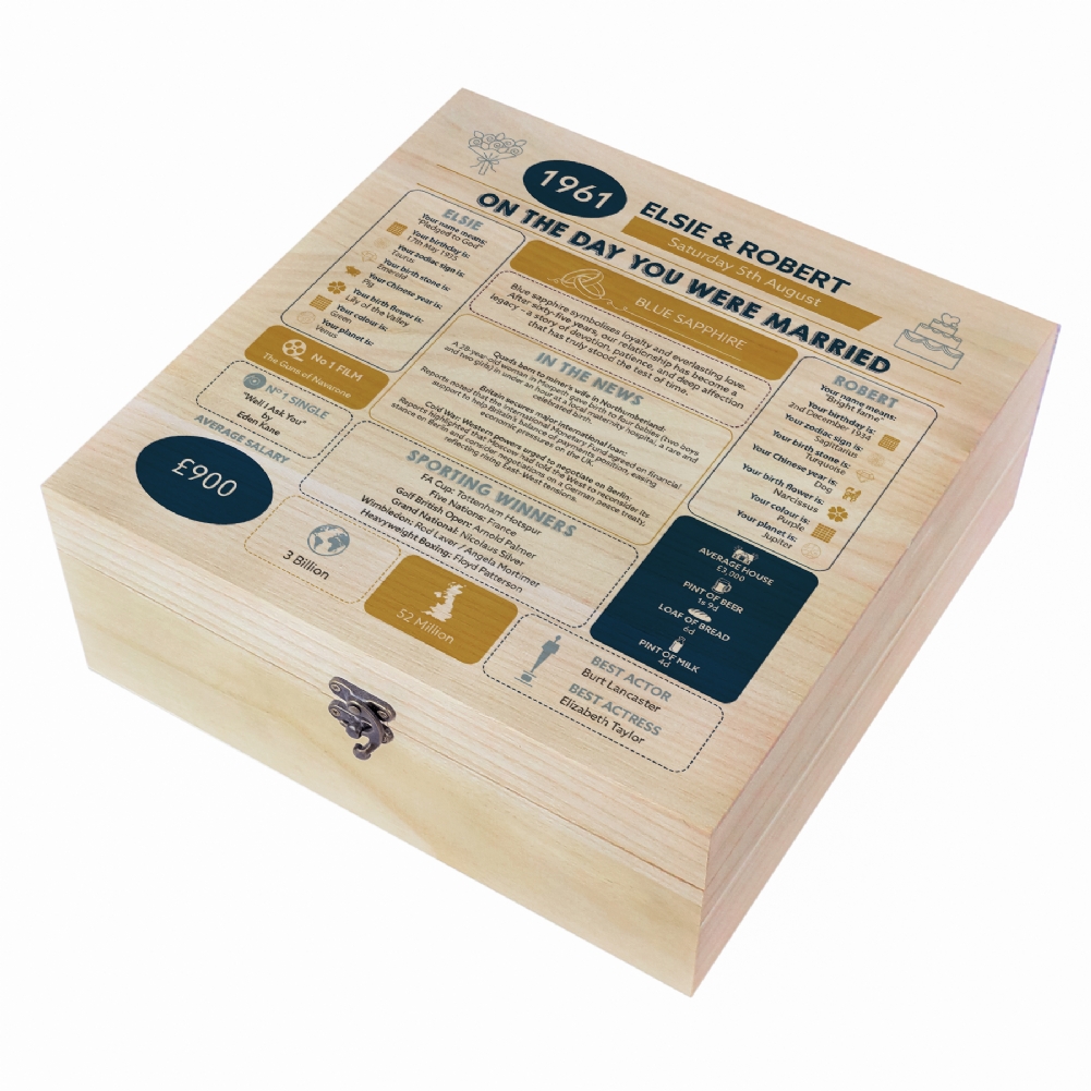 Fmad Pmc Blue Personalised (65Th) Wedding Anniversary ( Sapphire) - Day You Were Married Chart Keepsake Box