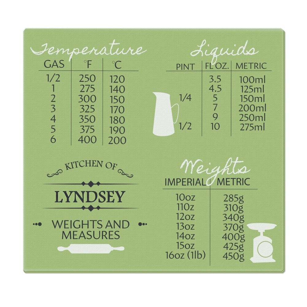 Personalised Memento Co Personalised Conversions Glass Chopping Board